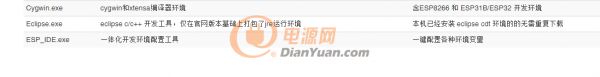 设备接入iot物联网云平台系统,物联网平台iot免费