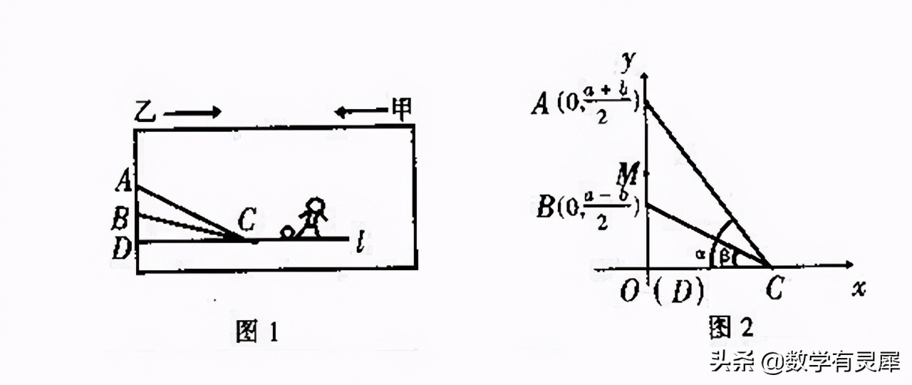怎么学会用脑子打羽毛球,怎么学会用脑子打球