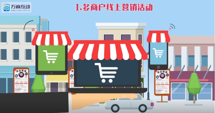 景区异业联盟引流最佳方案,珠宝店异业联盟引流最佳方案