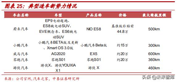 高端钕铁硼磁材包括哪些材料,强磁材料钕铁硼材料走势