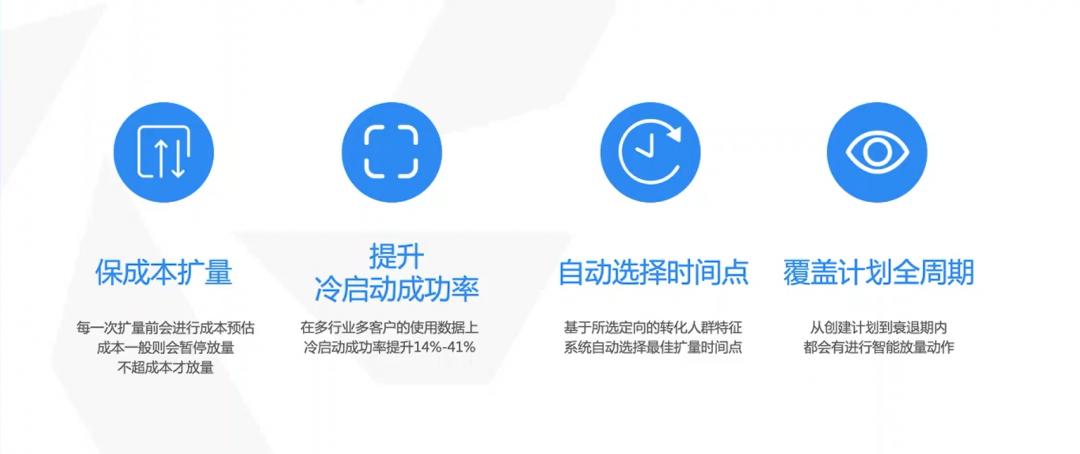 成本和消耗，我！全！都！要