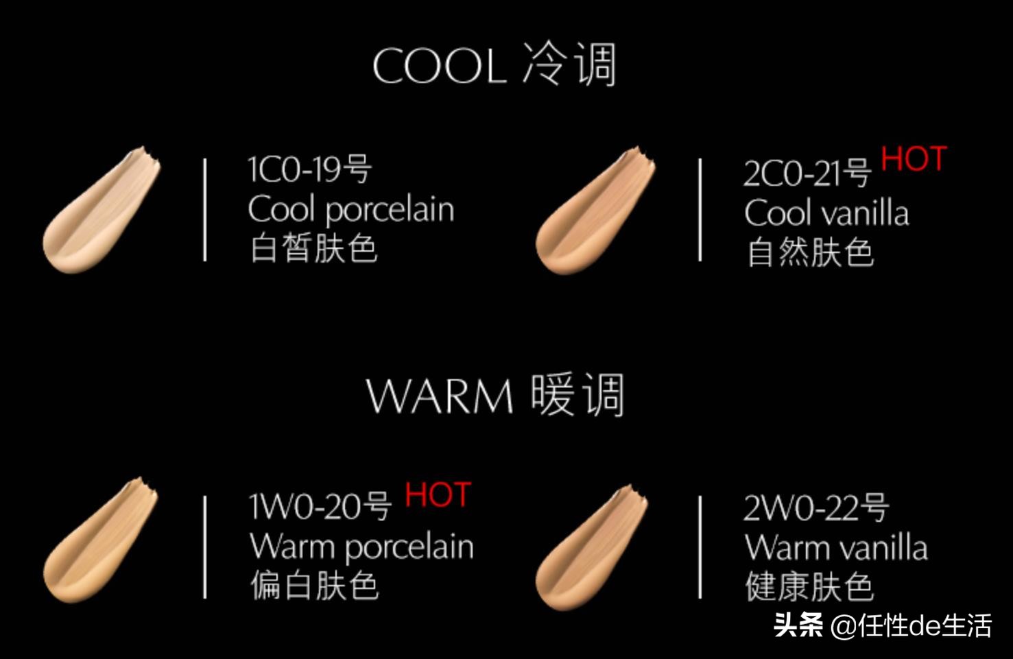 爆款粉底液测评平价,推荐粉底液持久遮瑕大牌