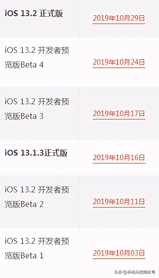 苹果ios系统更新覆盖可以删除吗,苹果ios最新版本怎么更新