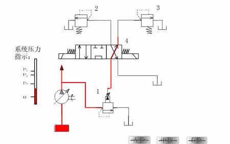 液压气压溢流阀图解析,液压系统溢流阀做安全阀讲解