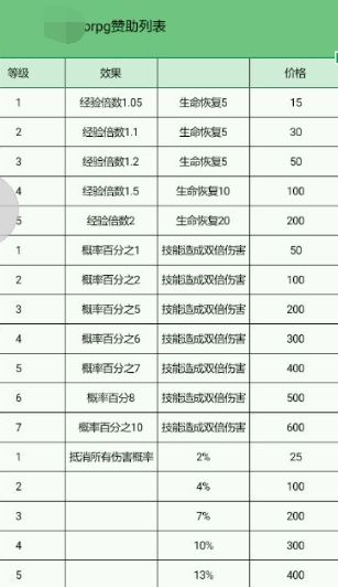 经典老游戏魔兽争霸,一代经典魔兽争霸