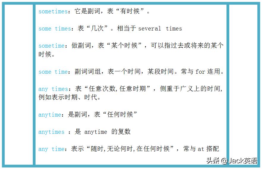 写作必背的高频词汇,写作常用高频词汇