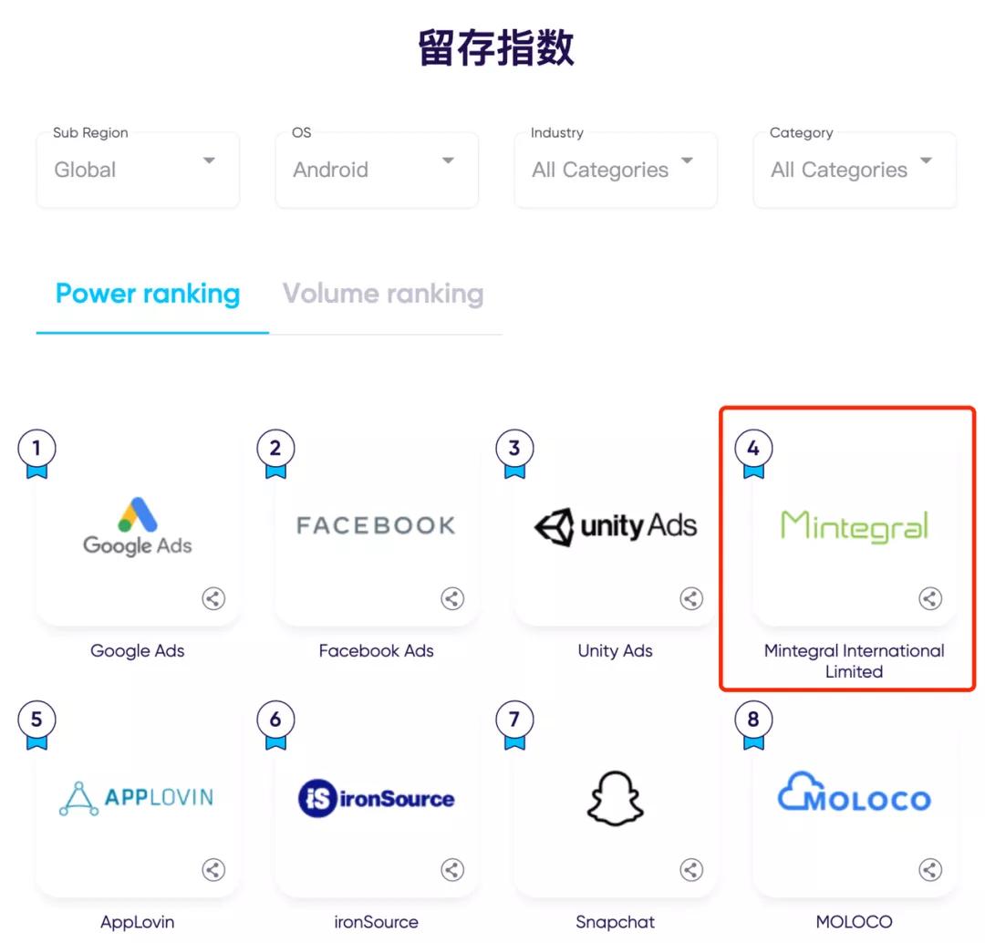 appsflyer骞垮憡琛ㄧ幇鎶ュ憡,appsflyer鍙戝竷骞垮憡