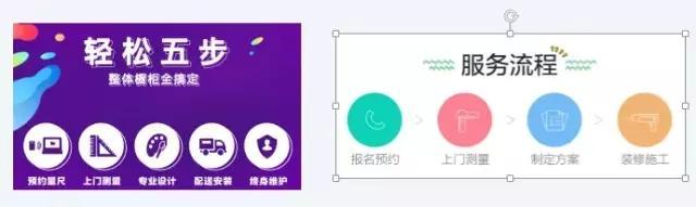 落地页推广行业,落地页营销设计