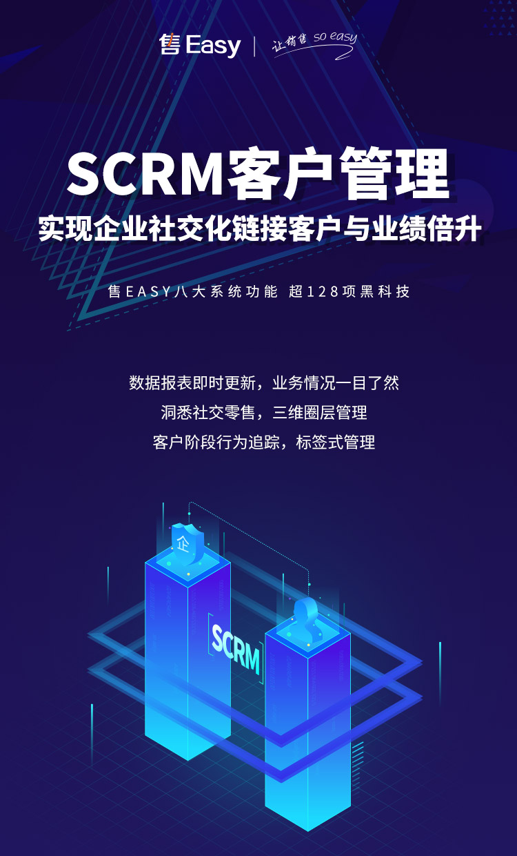 干货小程序营销推广方案总结,零售业微信小程序推广