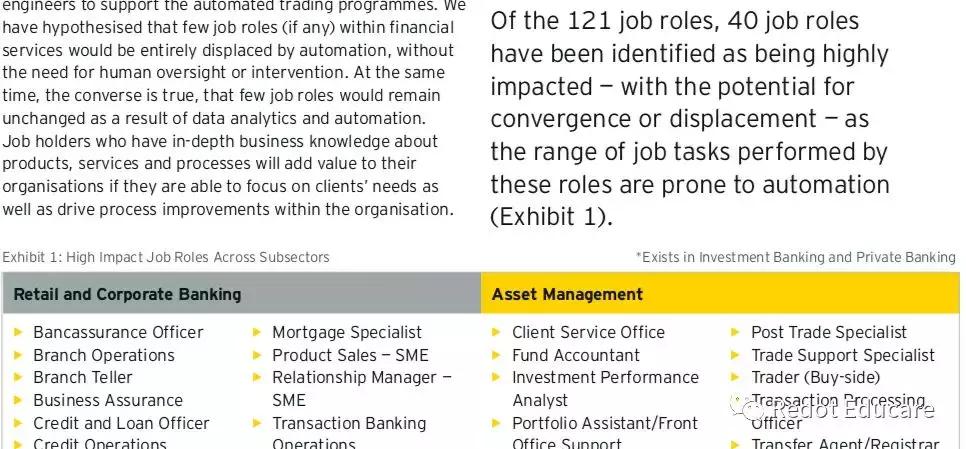 工业4.0编程,编程4.0