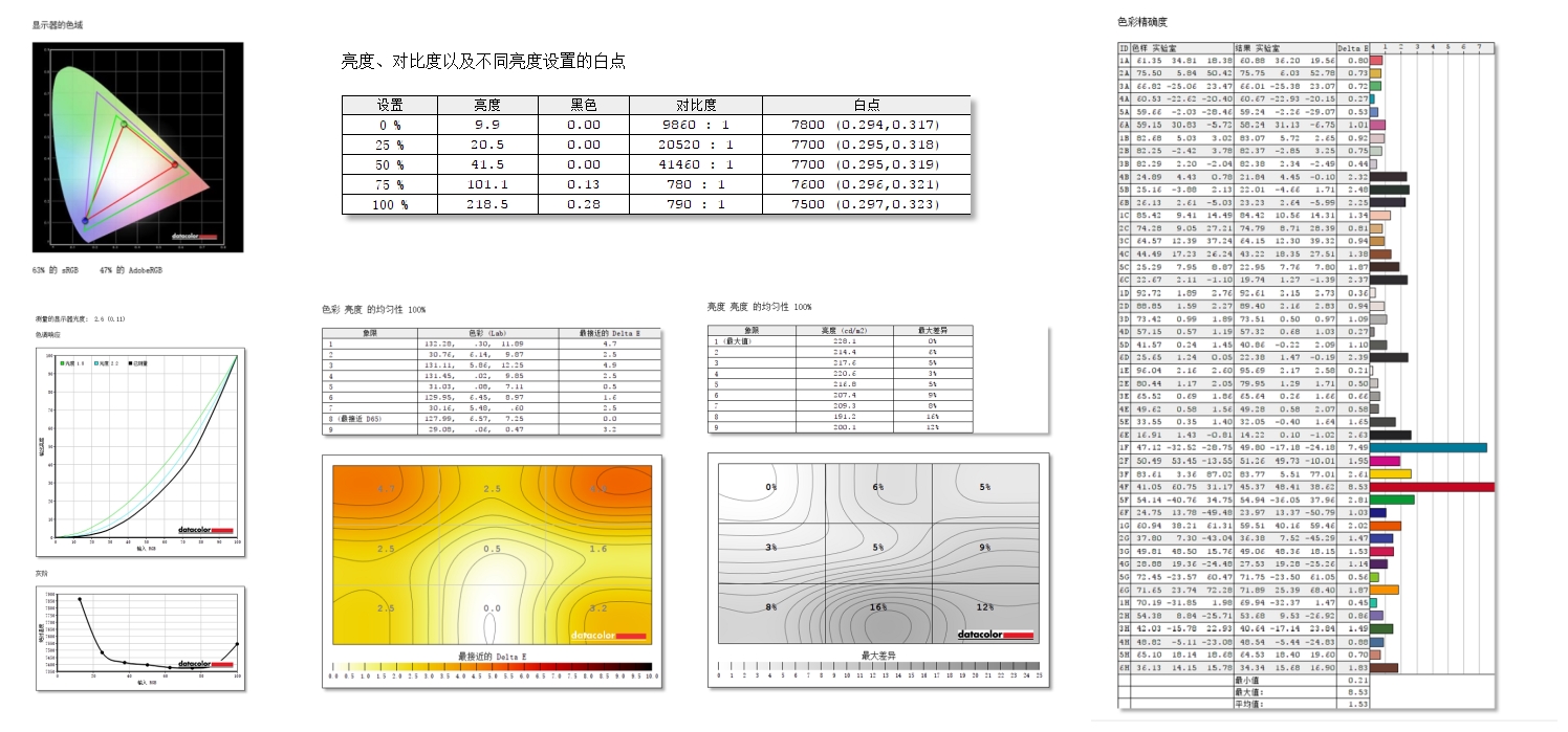 惠普战66五代全方位测评,惠普战66五代和其他电脑测评