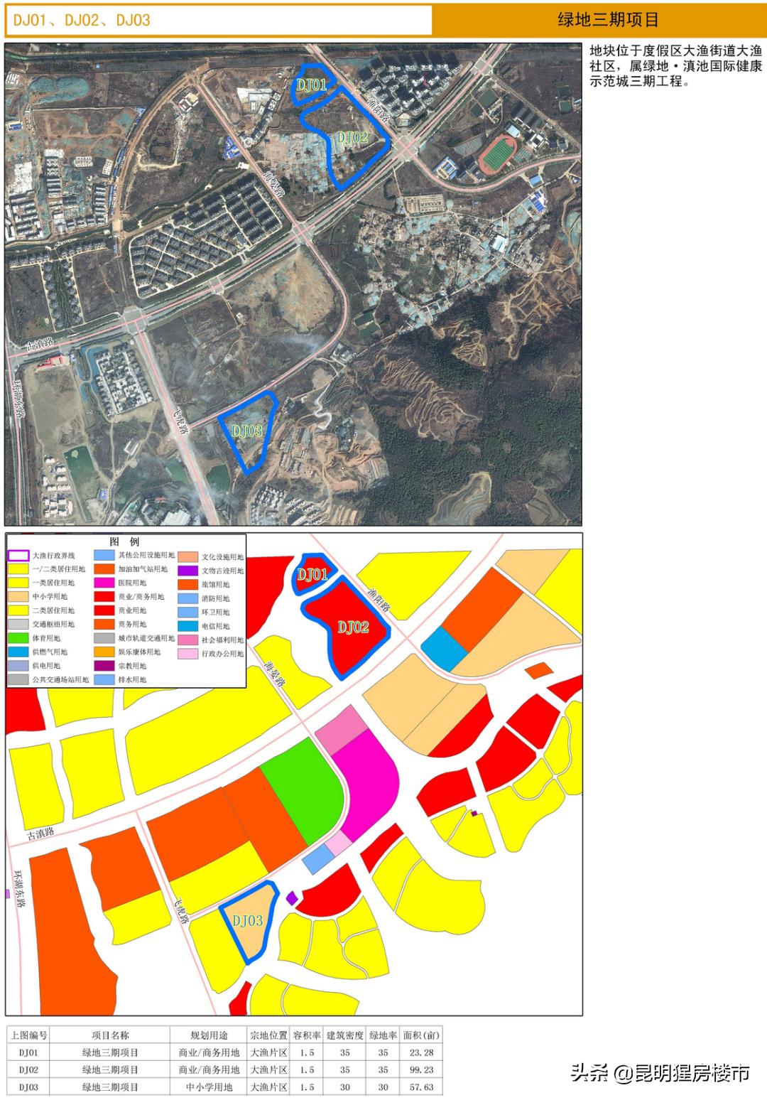 昆明近期土地成交情况,昆明2023年土地成交