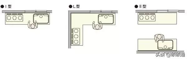 家具如何分尺寸比例才好看,最全最实用的家具尺寸和布局方案