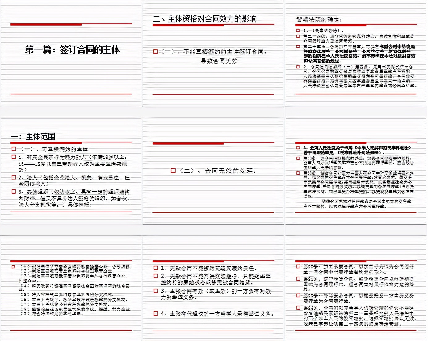 劳动合同怎么签样本,劳动合同怎么签的样本