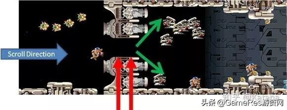 入门学习3d游戏建模有什么技巧,游戏引导设计