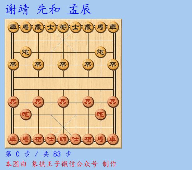 一带一路孟辰超快棋绝杀谢靖勇夺总冠军王天一状态低迷连失三金杯