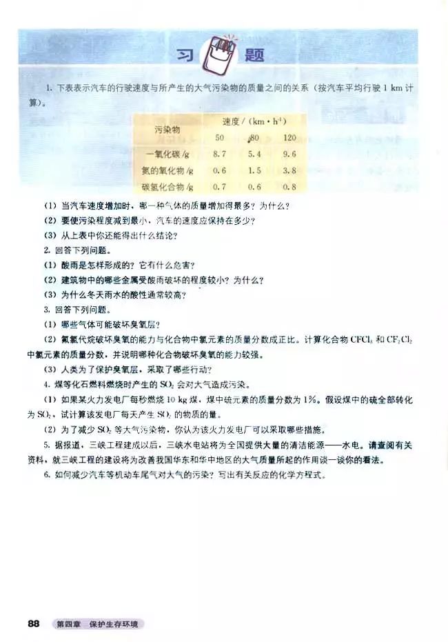 高中化学选修四全套教学视频,高中化学选修三视频教程全集