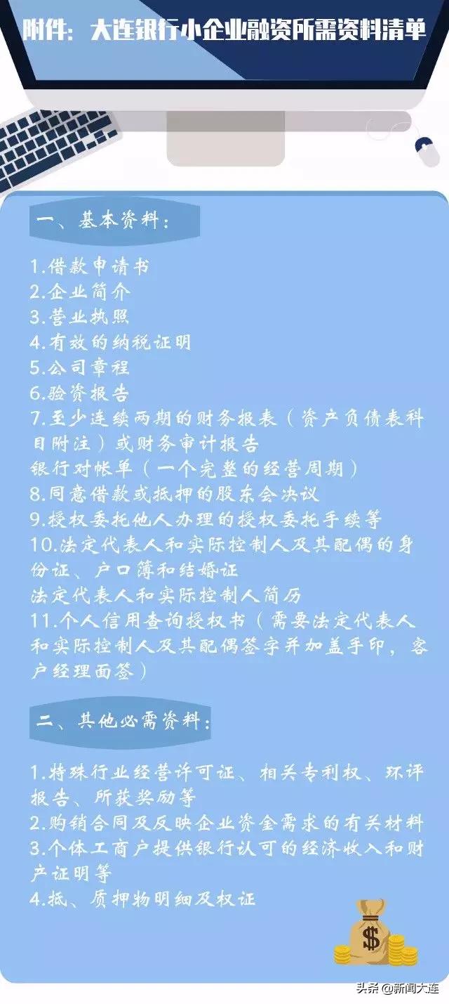 青年创业贷怎么申请,青年创业贷