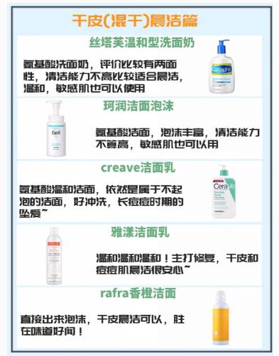 洗面奶干性皮肤推荐平民价格,三百块左右的洗面奶推荐
