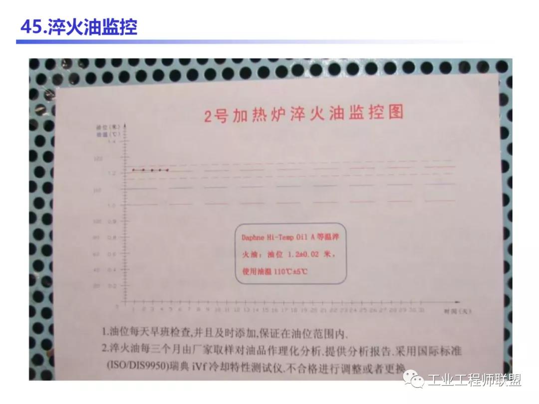 管理知识干货,管理干货的100个内容