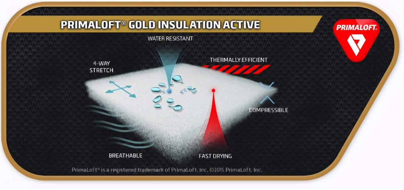 22年最值得入手的户外外套,攀山鼠户外运动外套