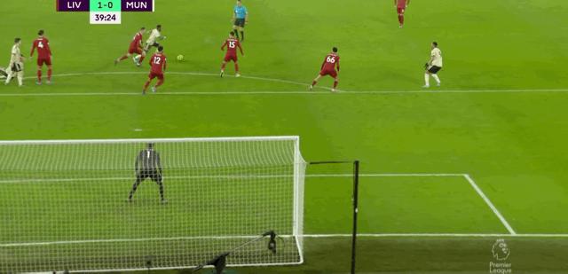 英超最新积分榜：埃及神锋首破红魔脱衣庆祝，利物浦领先16分了