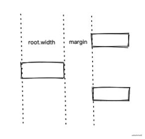 web应用知识点思维导图,webapi的思维导图