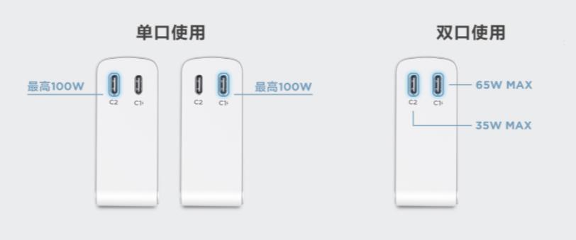 快充充电器联想小新哪个系列,联想小新平板120w快充头