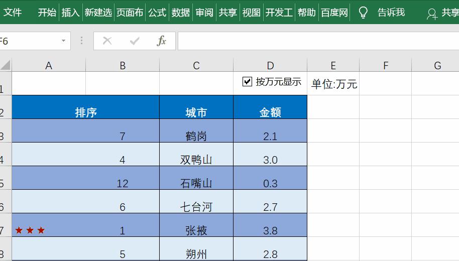 excel快捷键f1-f12使用,excel中f1到f12功能键的具体功能