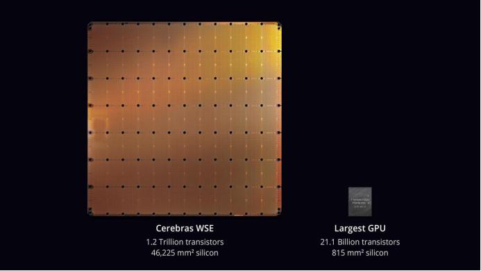 世界20大顶级半导体巨头,2024全球半导体公司排行榜
