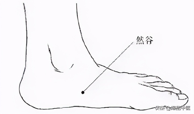 中医经络平衡介入疗法,经络是如何调节人体阴阳平衡的