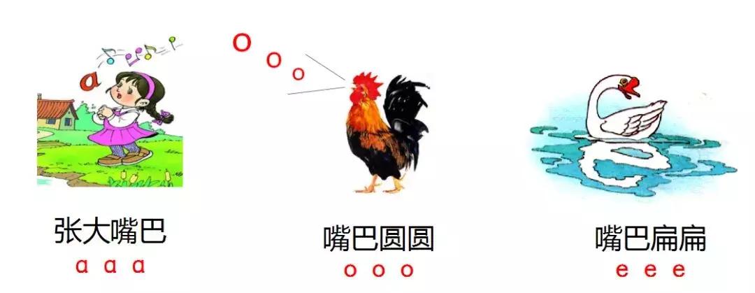 小学低年级学习汉语拼音的方法,幼小衔接学拼音入门音调