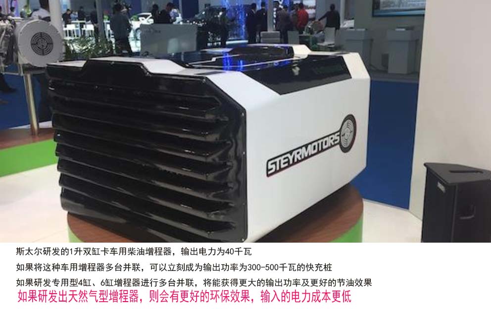 新能源车充电系统的发电趋势,新能源车智能充电桩向电网供电