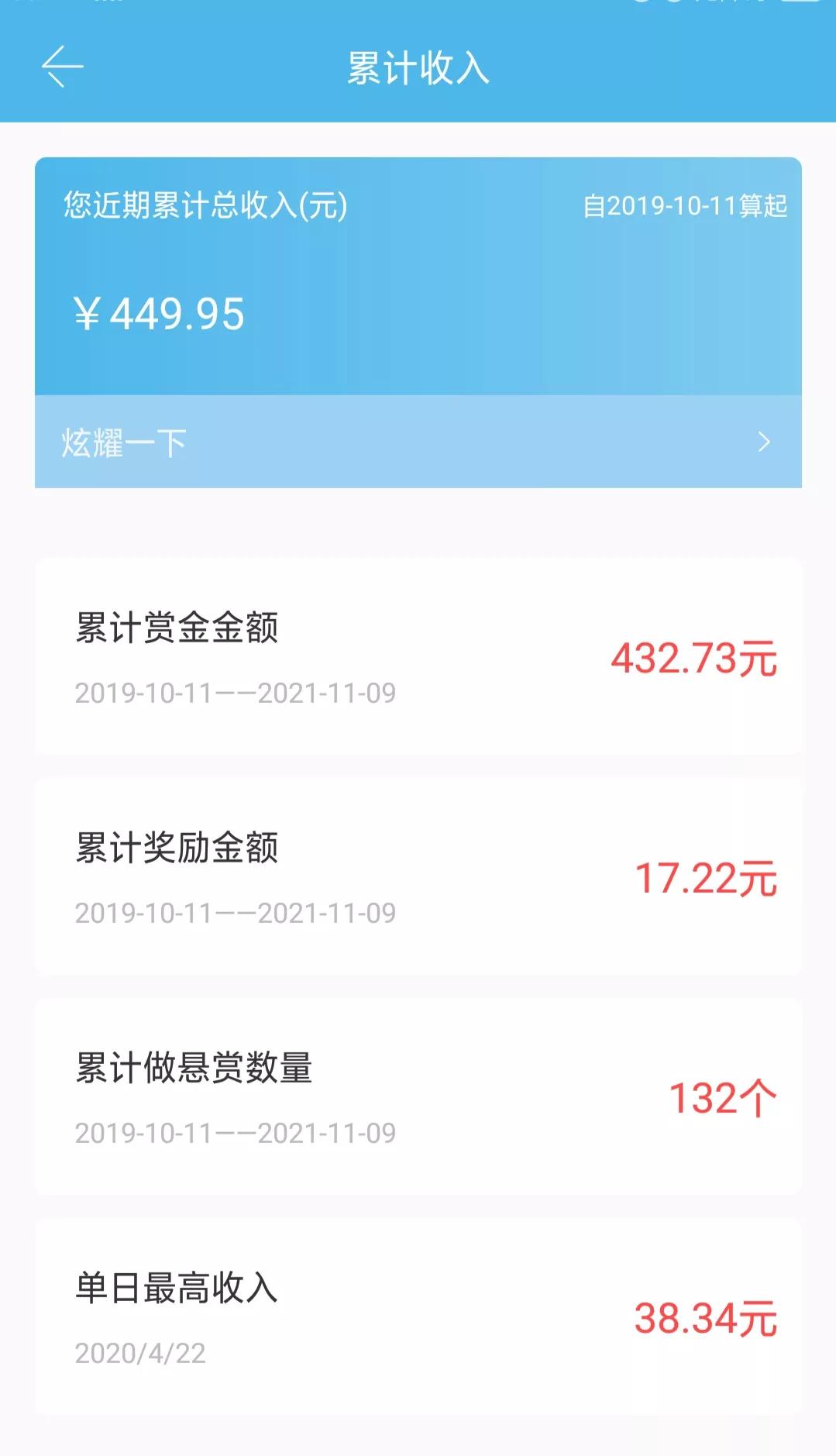做哪些兼职能赚取外快,做什么兼职每个月可以赚点生活费