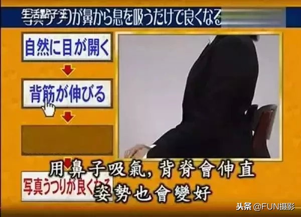 证件照应该怎么拍好看,摄影证件照怎么拍才好看