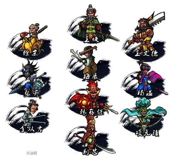 水浒传中的梁山108位英雄好汉,水浒传梁山和三国武力对比