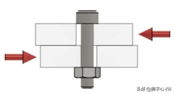 螺钉松了解决办法,螺钉松动怎么消除