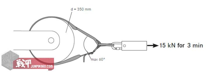 「打假！」假始祖鸟腰带