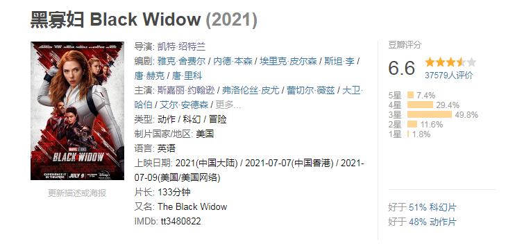 收手吧！别再只贩卖她的性感了