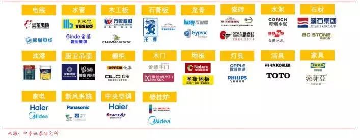 券商装修全过程,券商第一份装修方案