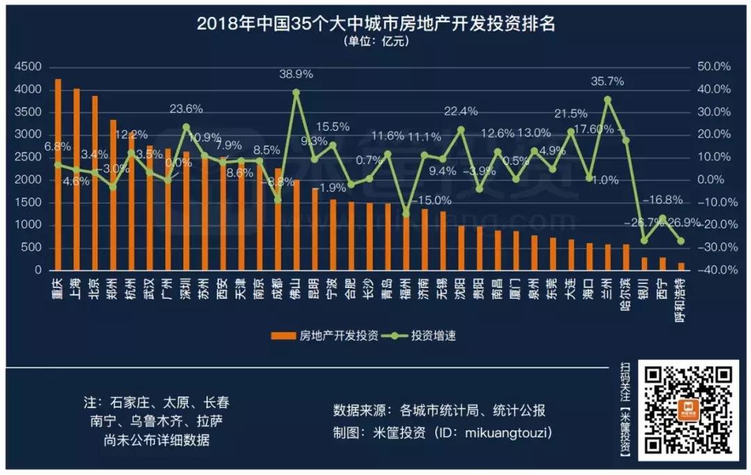中国最穷城市vs印度最富城市,广东城市最富的十个城市