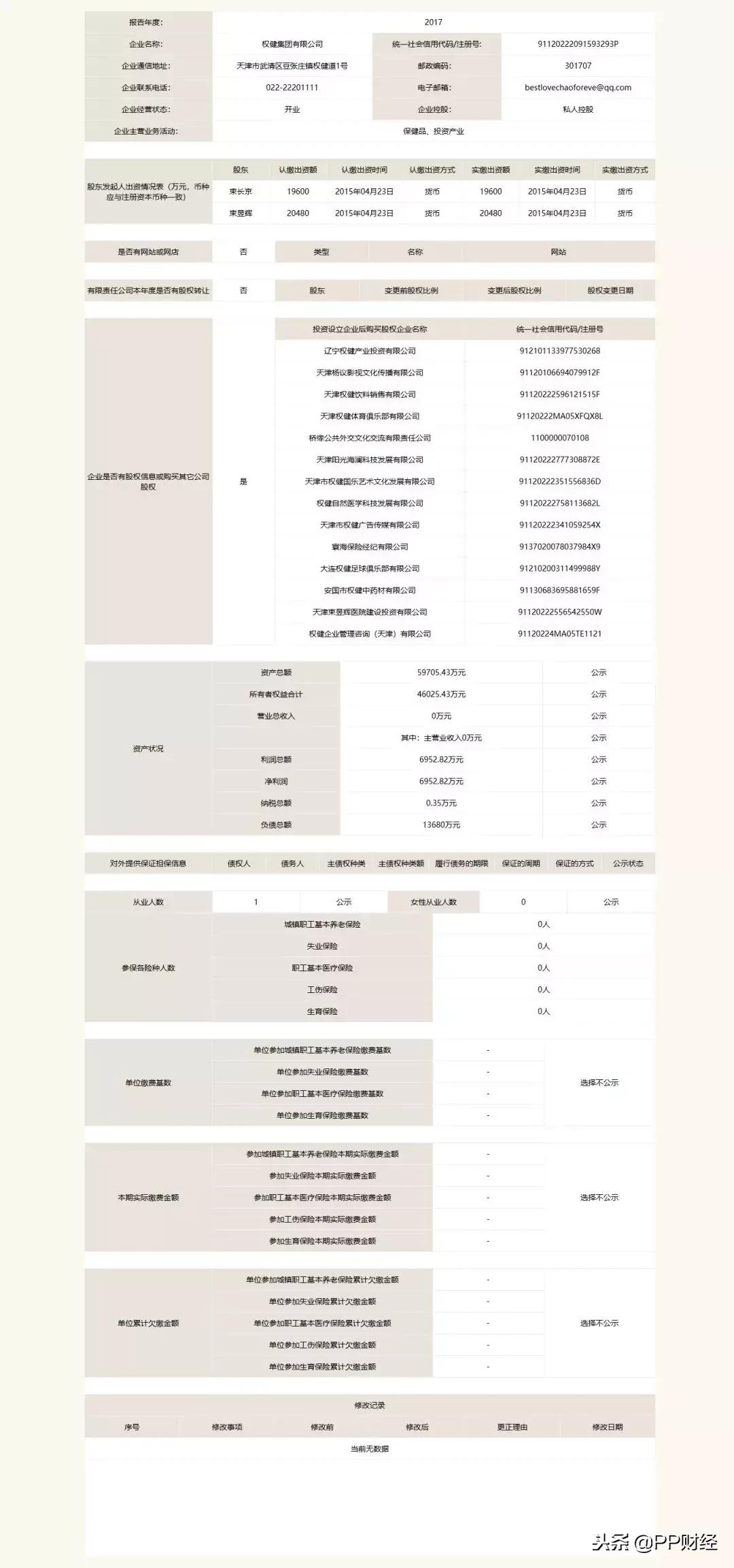 如何看待百亿保健帝国权健事件,百亿保健帝国事件后续