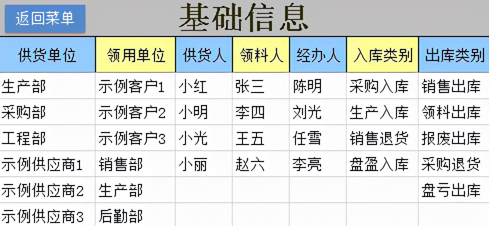 通用excel进销存管理系统,电脑免费库存管理软件