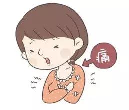 高危胸痛和低危胸痛鉴别,急性胸痛诊断和高危胸痛识别