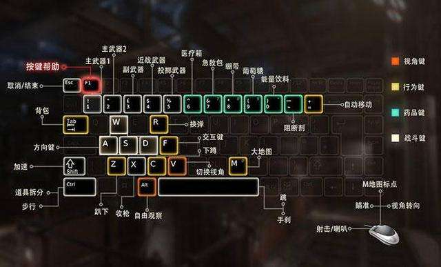 变废为宝，鼠标*击狙**键如何再利用（硬核分享）