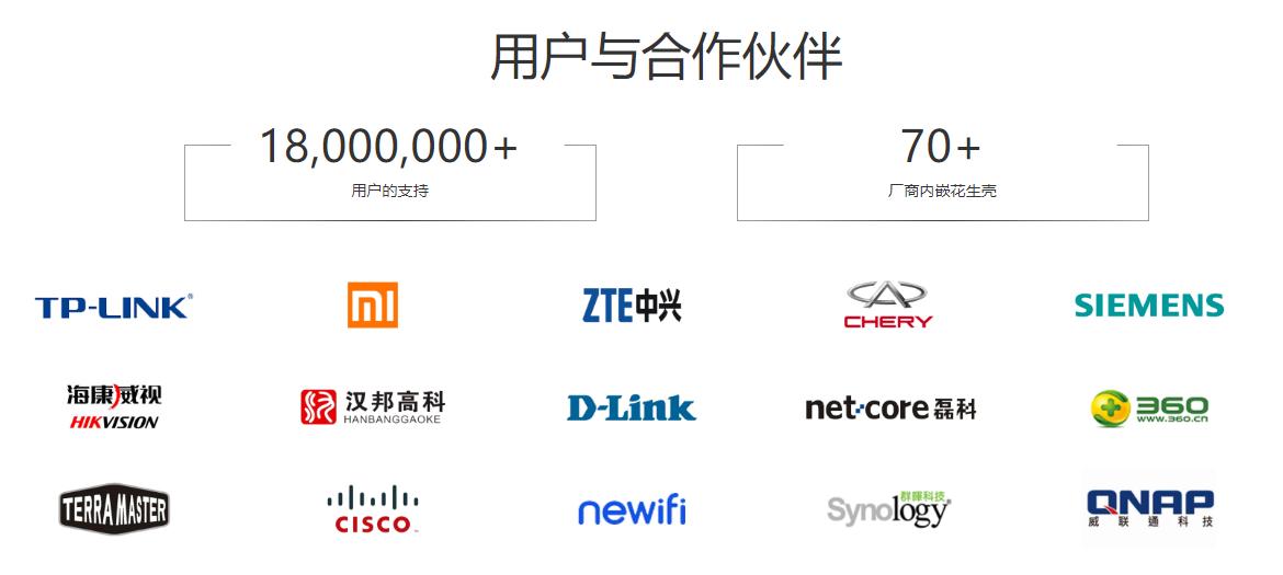 用serv-u搭建ftp服务器实验步骤,花生壳内网穿透访问ftp服务器