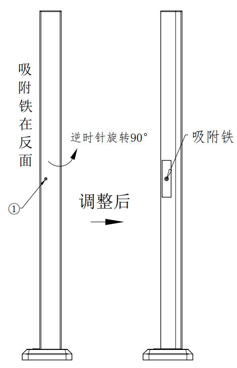 百胜栅栏道闸安装视频,智能人行通道门安装教程