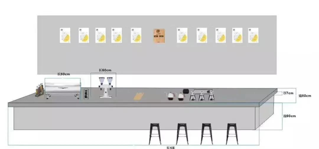 怎么开咖啡馆最简单,开咖啡馆需要投资多少