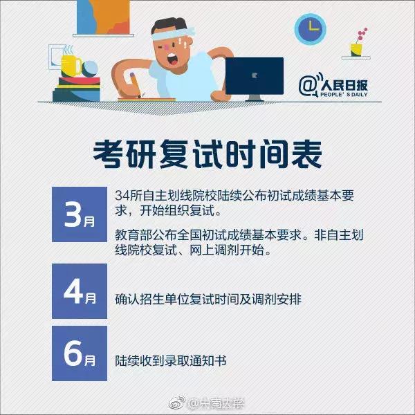 面试复试都需要准备什么材料,复试面试准备资料怎么准备