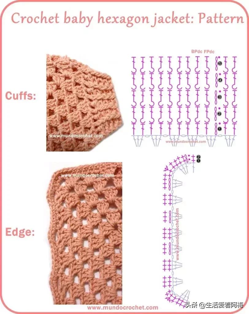 钩织冬季儿童毛衣图解,儿童内搭毛衣钩织教程完整版